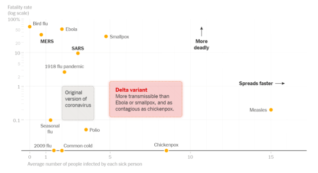 新一轮疫情涉17省25市，我们该怎么办？