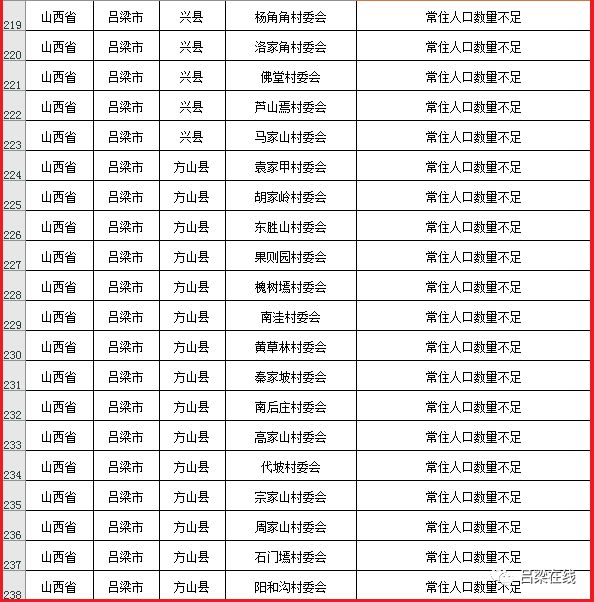 山东高速vs山西比分，一场让人捏把汗的较量，到底谁更硬？