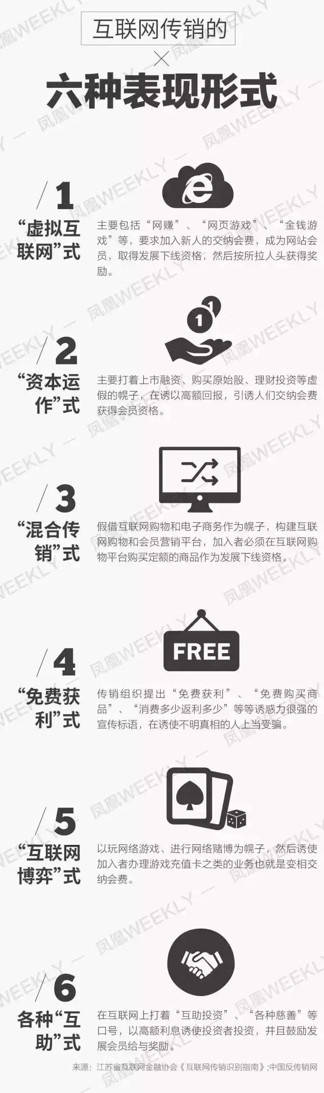 直播人和权健，当镜头照进传销的灰色地带
