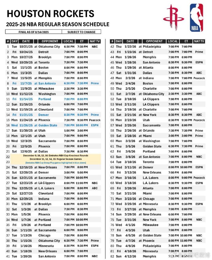火箭vs公牛季前赛2026，休斯顿的青春风暴，芝加哥的老将绝唱？